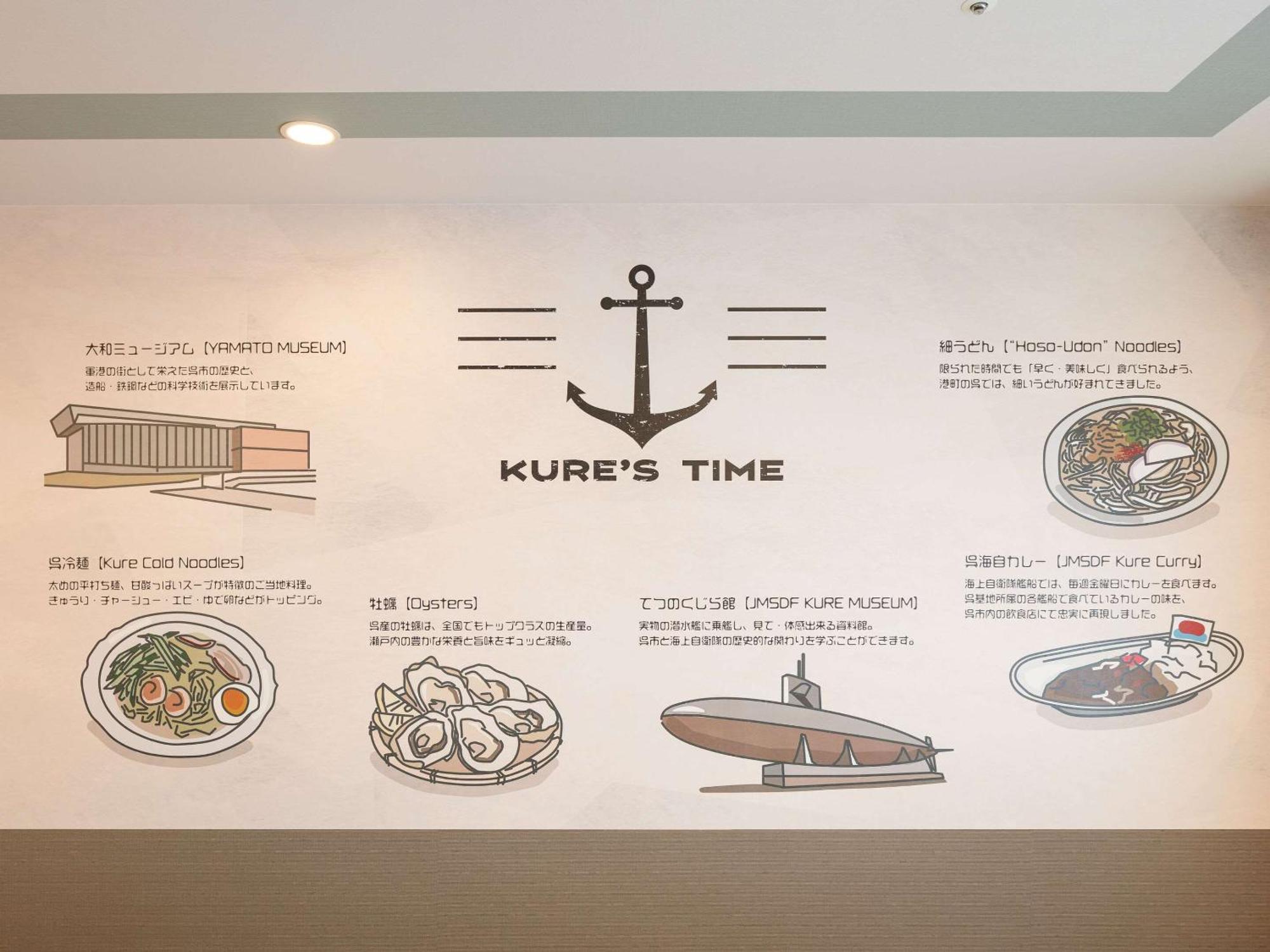 Comfort Hotel Kure Exterior foto